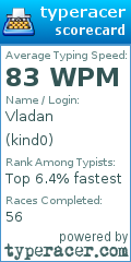 Scorecard for user kind0