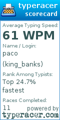 Scorecard for user king_banks