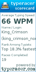 Scorecard for user king_crimson_nonoru