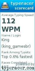 Scorecard for user king_gamesbr