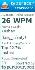 Scorecard for user king_infinity