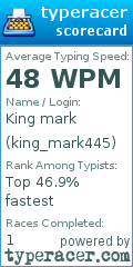 Scorecard for user king_mark445
