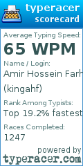 Scorecard for user kingahf
