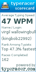 Scorecard for user kingbob22992