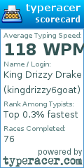 Scorecard for user kingdrizzy6goat