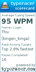 Scorecard for user kingen_kinga