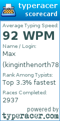 Scorecard for user kinginthenorth78