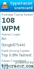 Scorecard for user kingkill7544