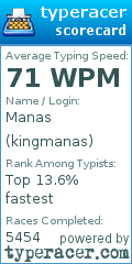Scorecard for user kingmanas