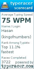 Scorecard for user kingofnumbers