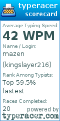Scorecard for user kingslayer216