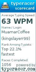 Scorecard for user kingslayerr99