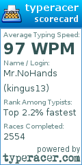 Scorecard for user kingus13