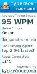 Scorecard for user kinsonethancarlin
