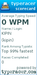 Scorecard for user kipin