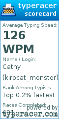 Scorecard for user kirbcat_monster