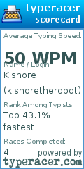 Scorecard for user kishoretherobot