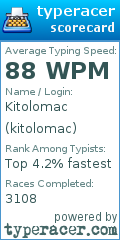 Scorecard for user kitolomac