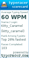 Scorecard for user kitty_caramel