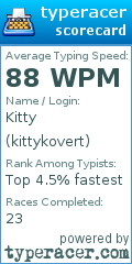 Scorecard for user kittykovert