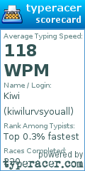 Scorecard for user kiwilurvsyouall
