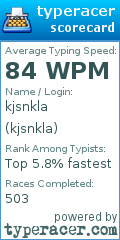 Scorecard for user kjsnkla