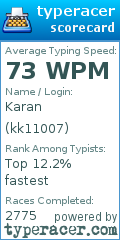Scorecard for user kk11007