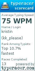 Scorecard for user kk_please