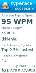Scorecard for user kkienle