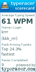 Scorecard for user kkk_rrr