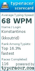 Scorecard for user kkoutrid