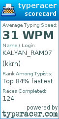 Scorecard for user kkrn