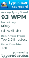 Scorecard for user kl_cwell_klc