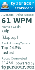 Scorecard for user klaptep