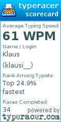 Scorecard for user klausi__