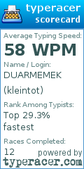 Scorecard for user kleintot