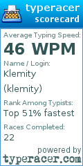 Scorecard for user klemity