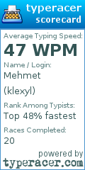 Scorecard for user klexyl