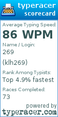 Scorecard for user klh269