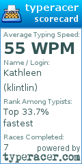 Scorecard for user klintlin