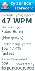 Scorecard for user klongcd46