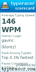 Scorecard for user klontz