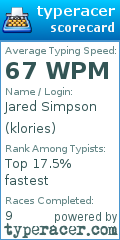 Scorecard for user klories