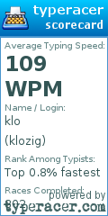 Scorecard for user klozig