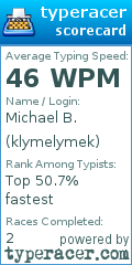 Scorecard for user klymelymek