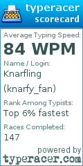 Scorecard for user knarfy_fan