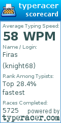 Scorecard for user knight68