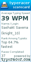 Scorecard for user knight_10