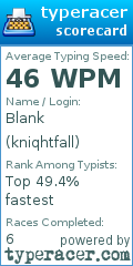 Scorecard for user kniqhtfall