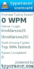 Scorecard for user knoklarsoe25